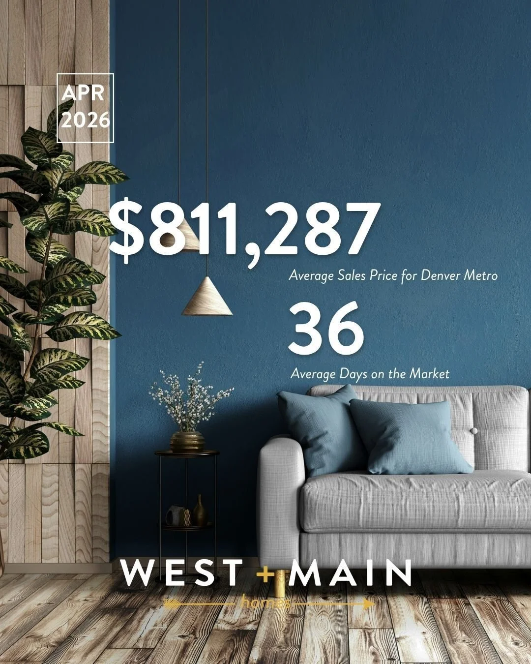 📊The stats for April are in!📊

There was a time when Denver's real estate market moved with the seasons. Prices climbed each Spring, peaked between April + June, then eased into Fall. That predictability has quietly faded. Over the past 3 years, th