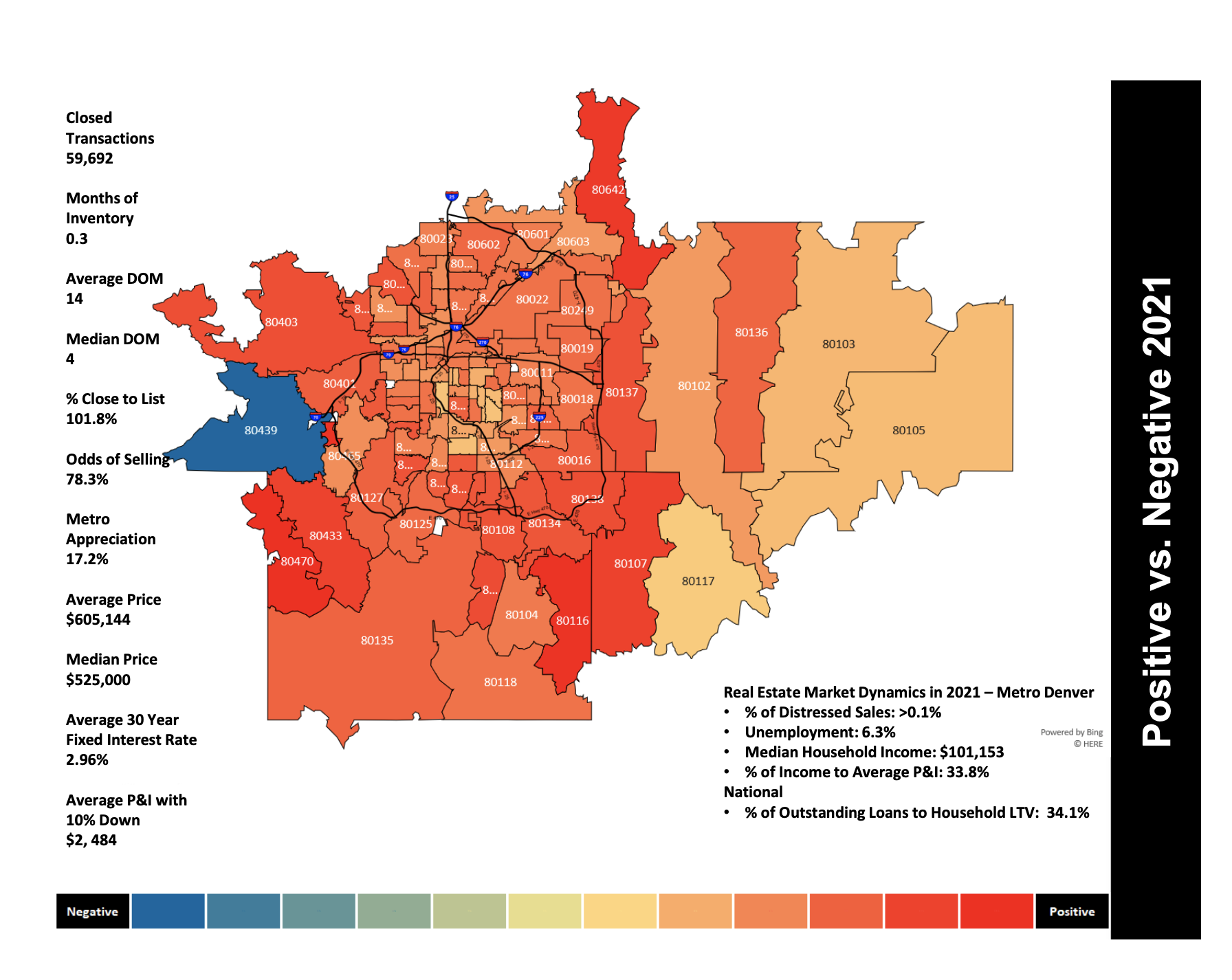 Denver's Home Appreciation by Zip Code — The Arrow Group