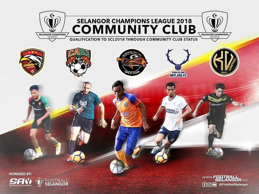 Selangor Champions League 2018 The Contenders Padangbolasepak