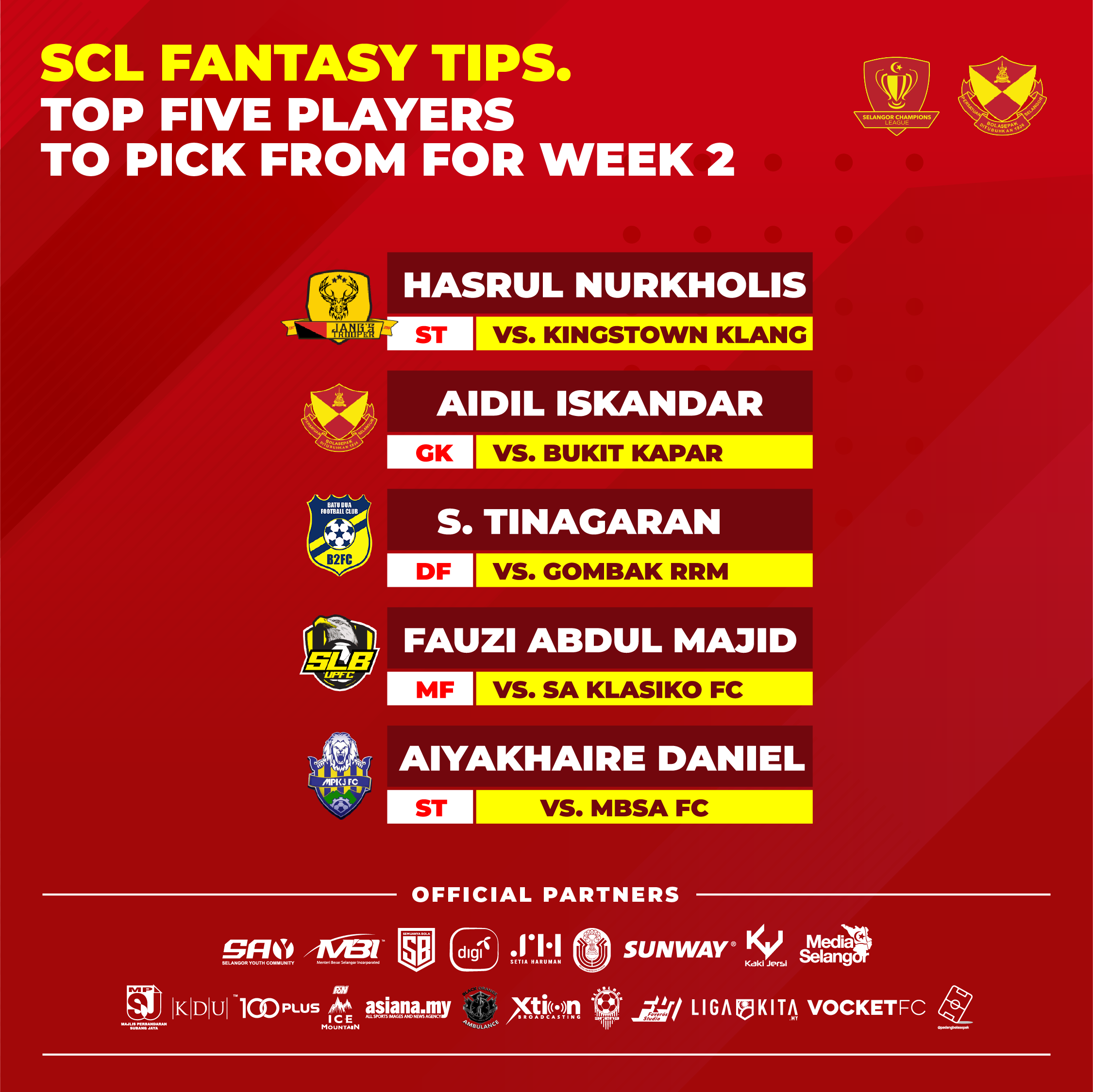 Fantasy Selangor Champions League 2019 - Week 2 Tips