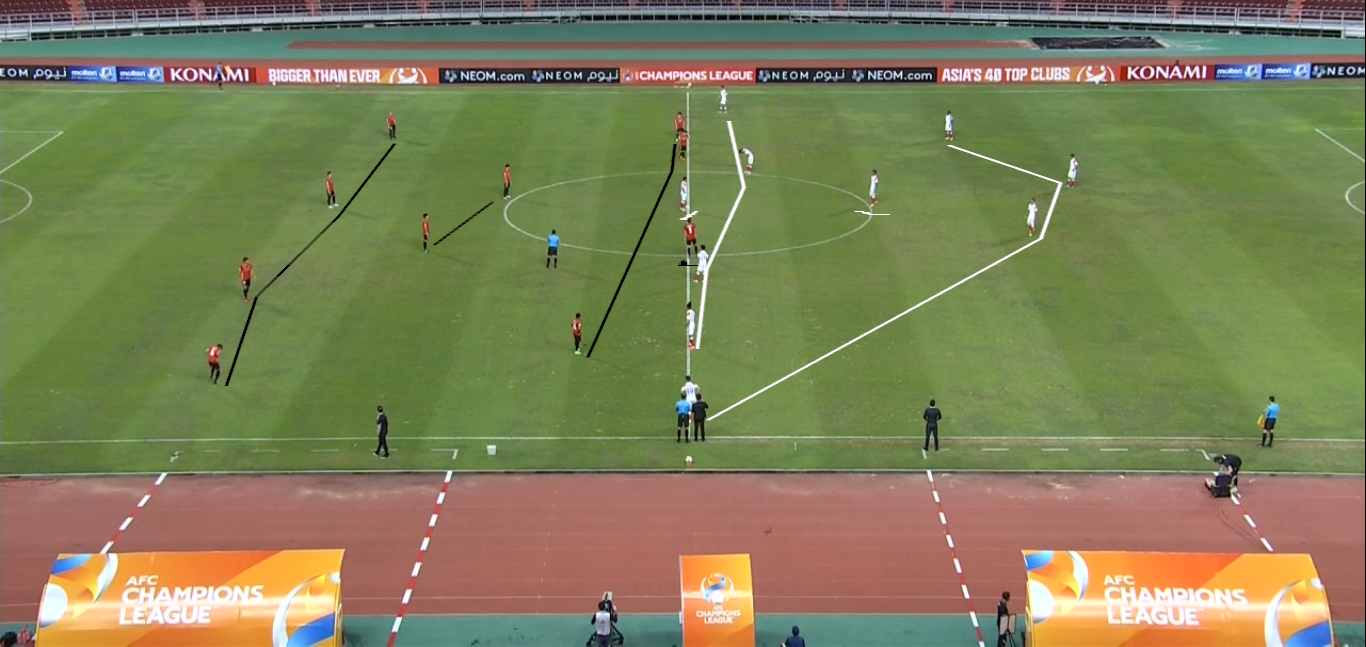 NAGOYA GRAMPUS VS JDT: AN ANALYSIS 