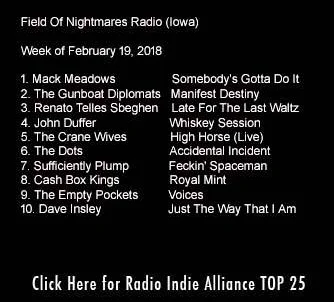 Feckin Spaceman up to #7 on FONR chart