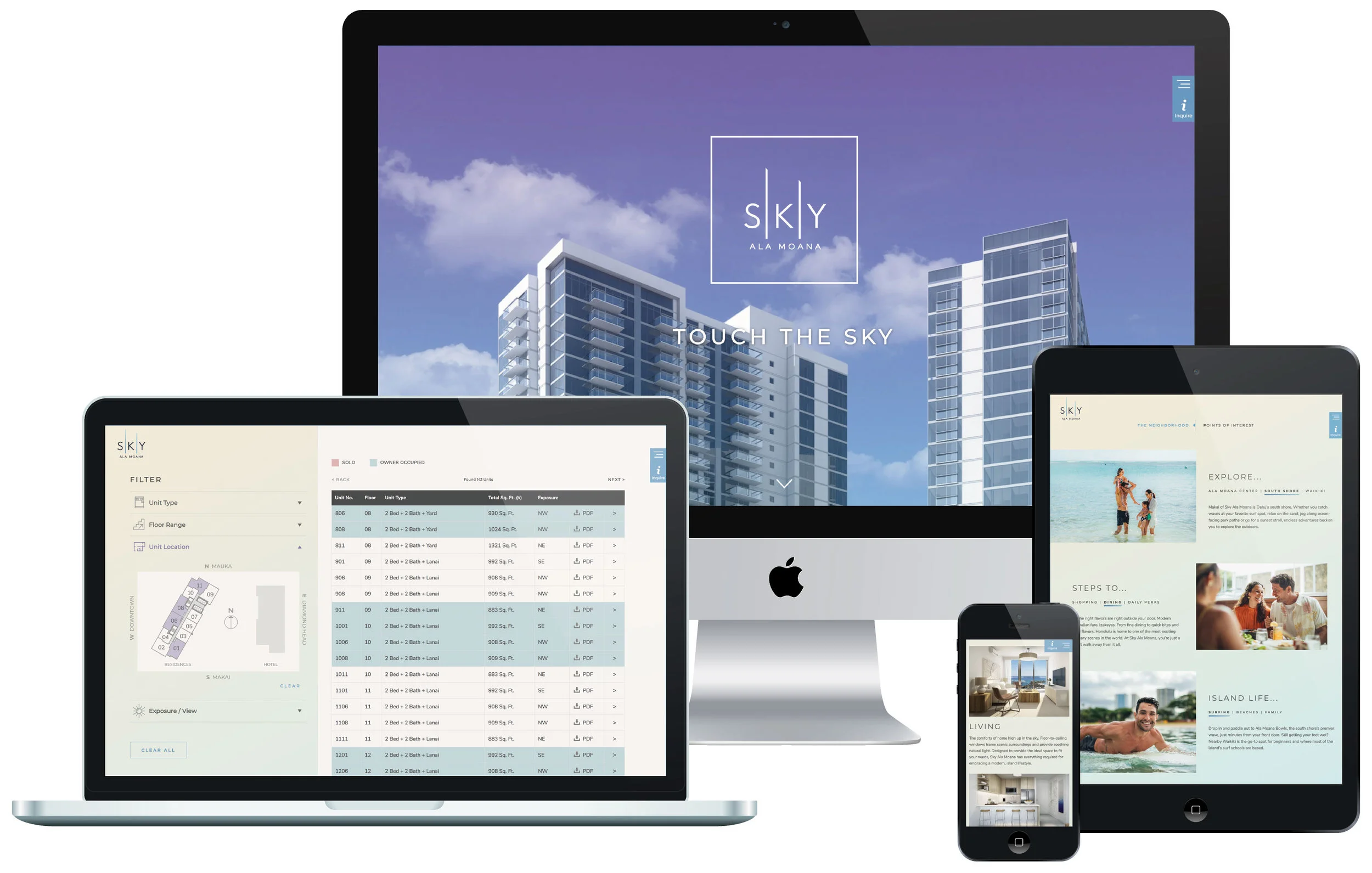 Real Estate Website