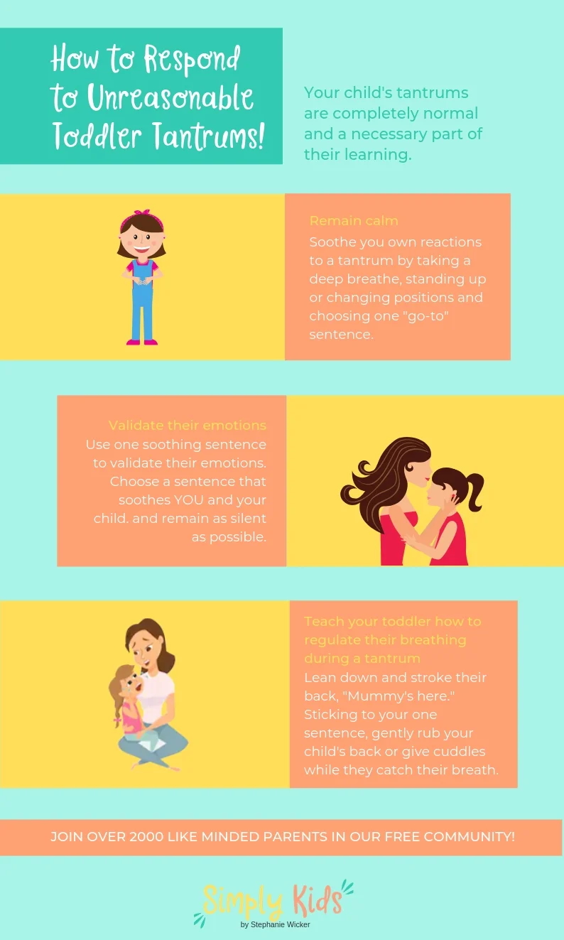 How To Respond During Those Big Unreasonable Toddler Tantrums Simply Kids