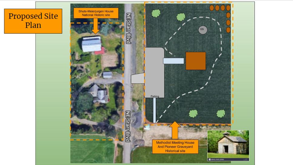 Site Plan.JPG