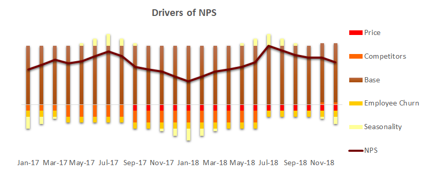 NPS.png