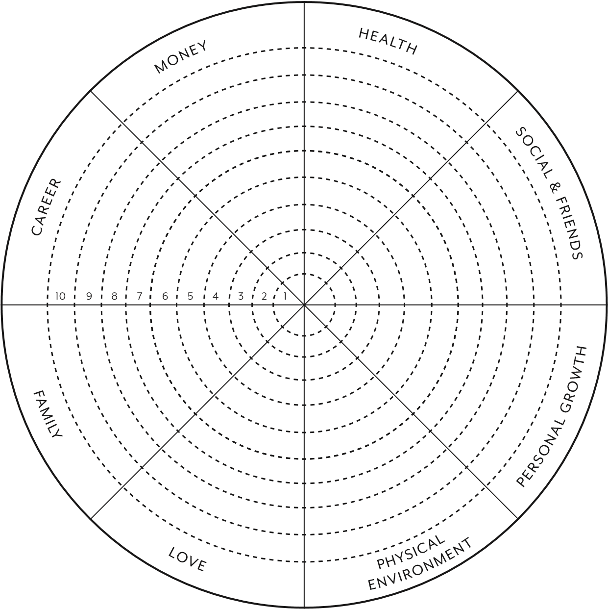 wheel of life.png