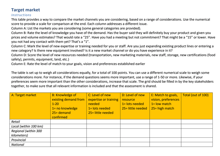Target Market Worksheet. Click to view PDF .