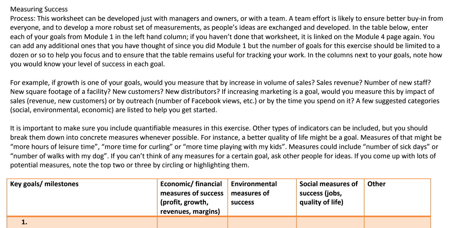 If you have not completed the Measuring Success worksheet, this form takes you through a process to connect your key goals from Module 1 with quantifiable measures. These can be used to track progress, assess performance and complete funding applications. Click to view this PDF.