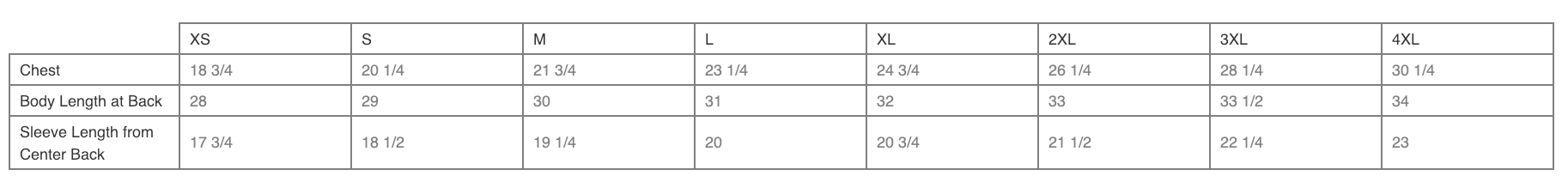 Screen Shot 2019-01-28 at 4.02.11 PM.png