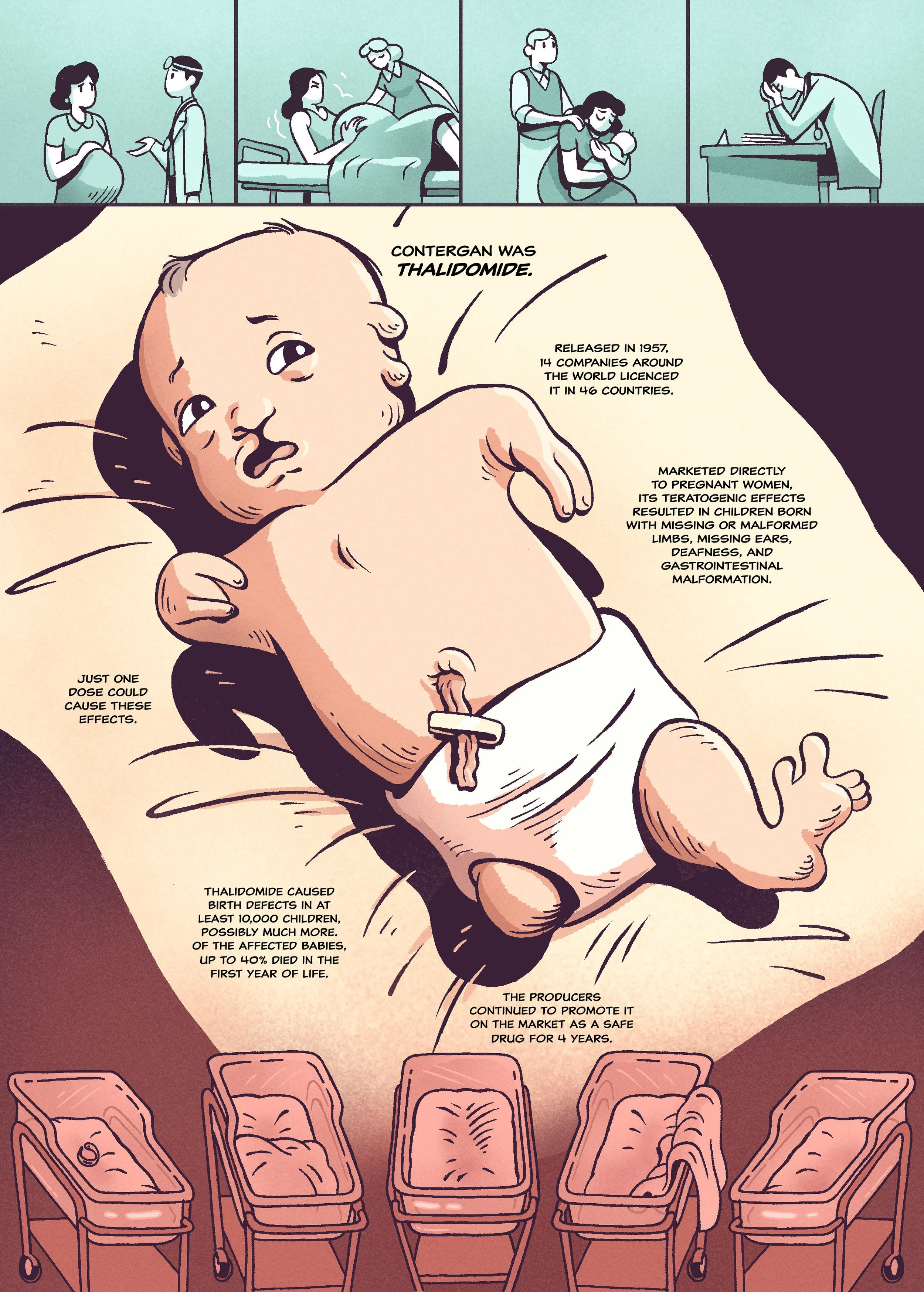 Thalidomide P3 colours (updated).jpg