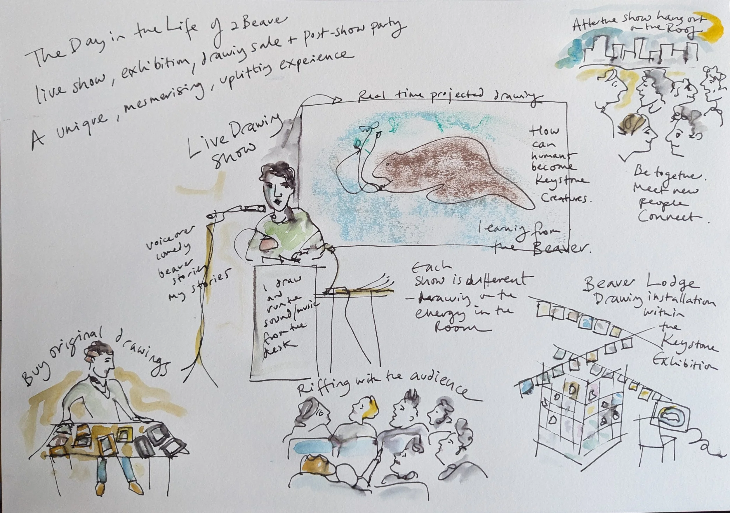 Lisa Gornick Live Drawing Show Description 2.jpg
