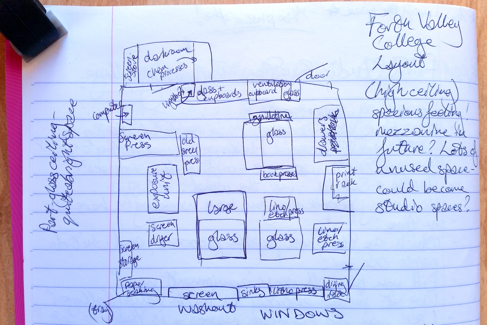 A quick sketch of the space at Forth Valley College