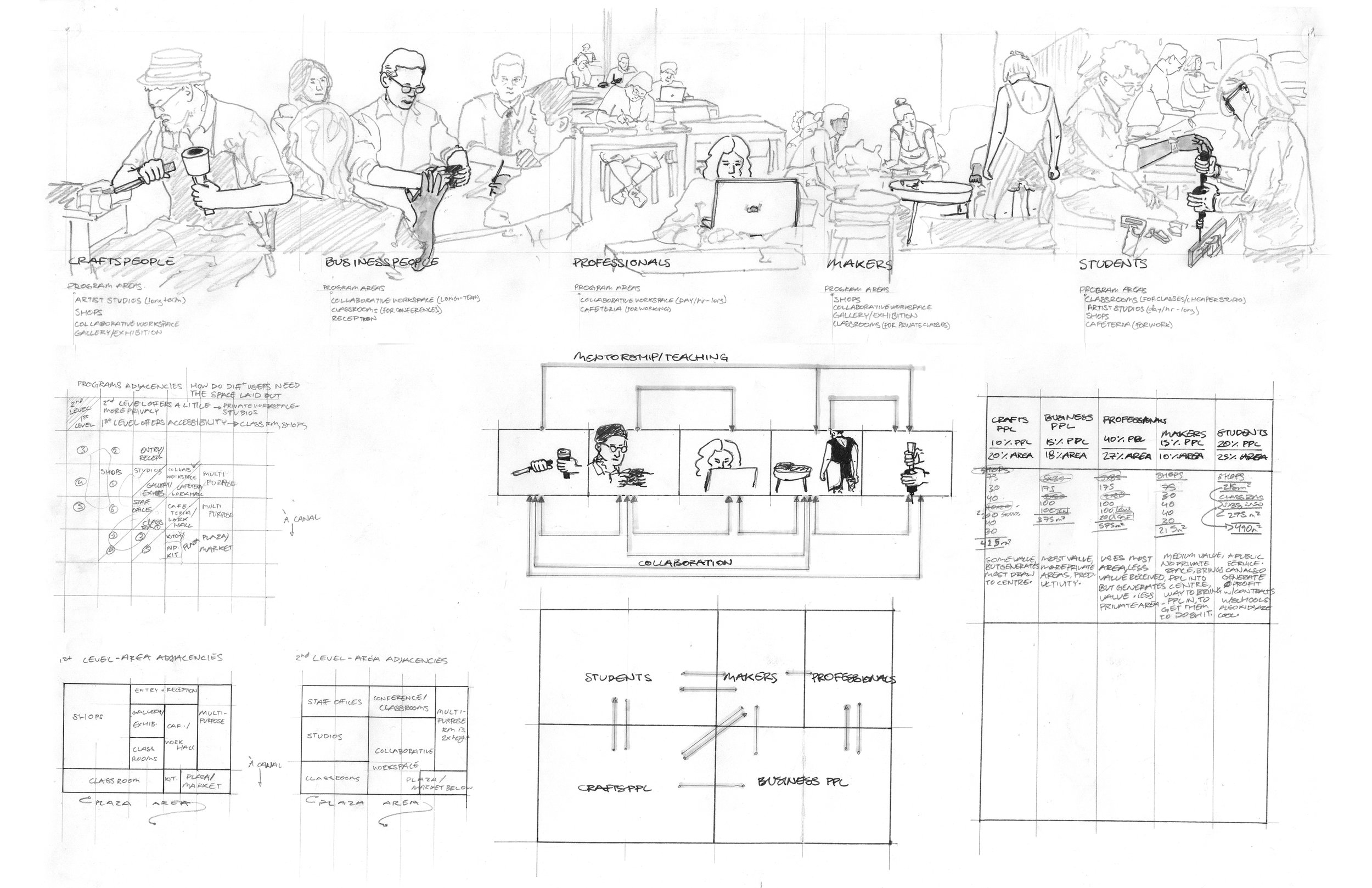 site analysis.jpg