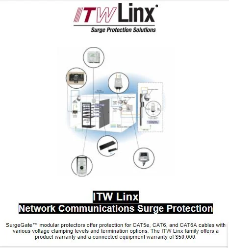 ITWLinx SureGate