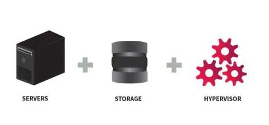 BCDVideo "Advances In Infrastructure That Reduce Complexity"