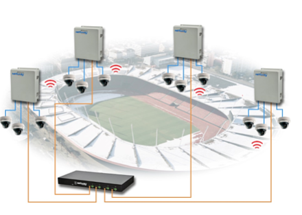 Altronix NetWay Now Delivers More Power, while Transmitting Data Over Longer Distances