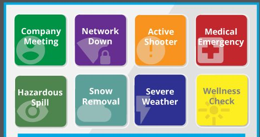 SINGLEWIRE - Mass Notification for Different Roles