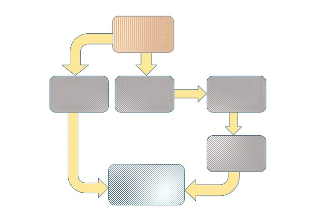 circle flow.jpg