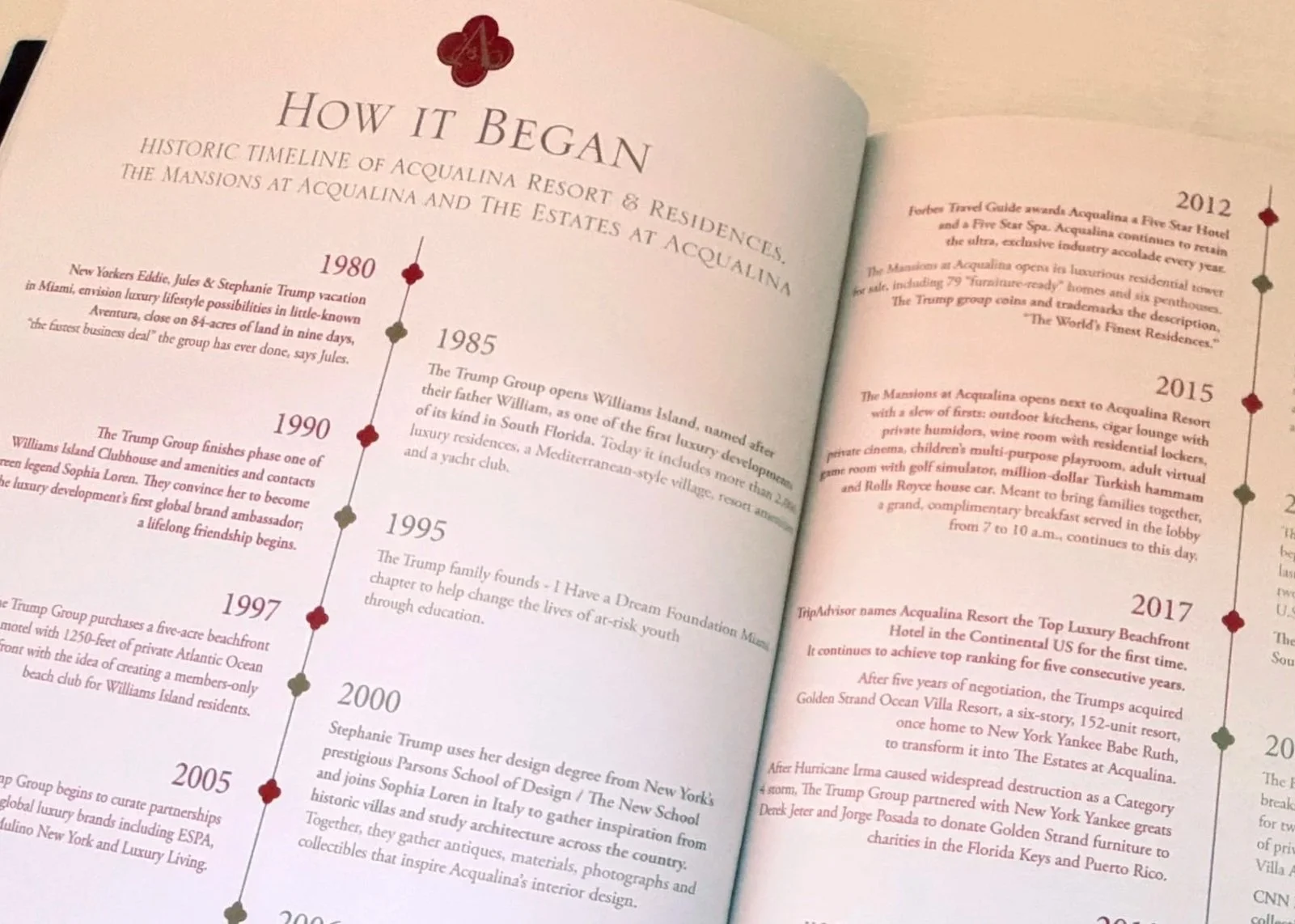 Acqualina+Magazine_40.jpg