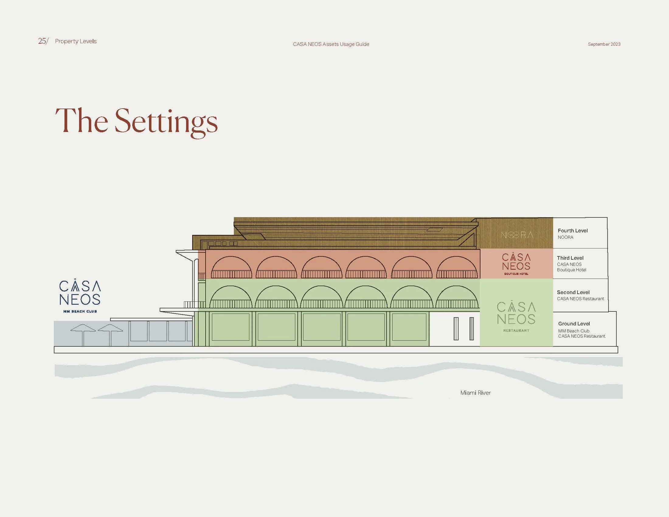 001_CASANEOS_StyleGuide_V07_Page_25.jpg