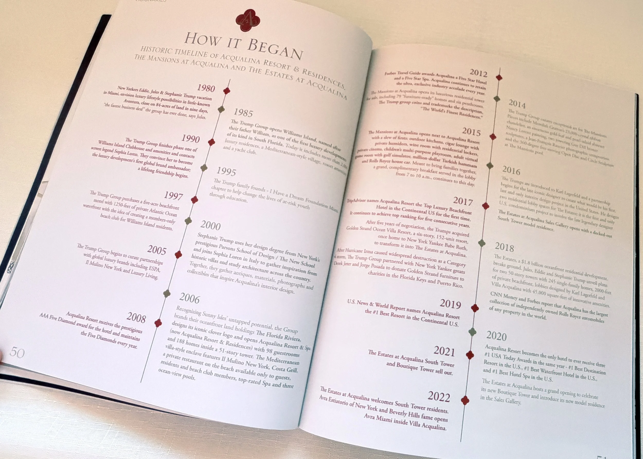 Acqualina Magazine_40.jpg