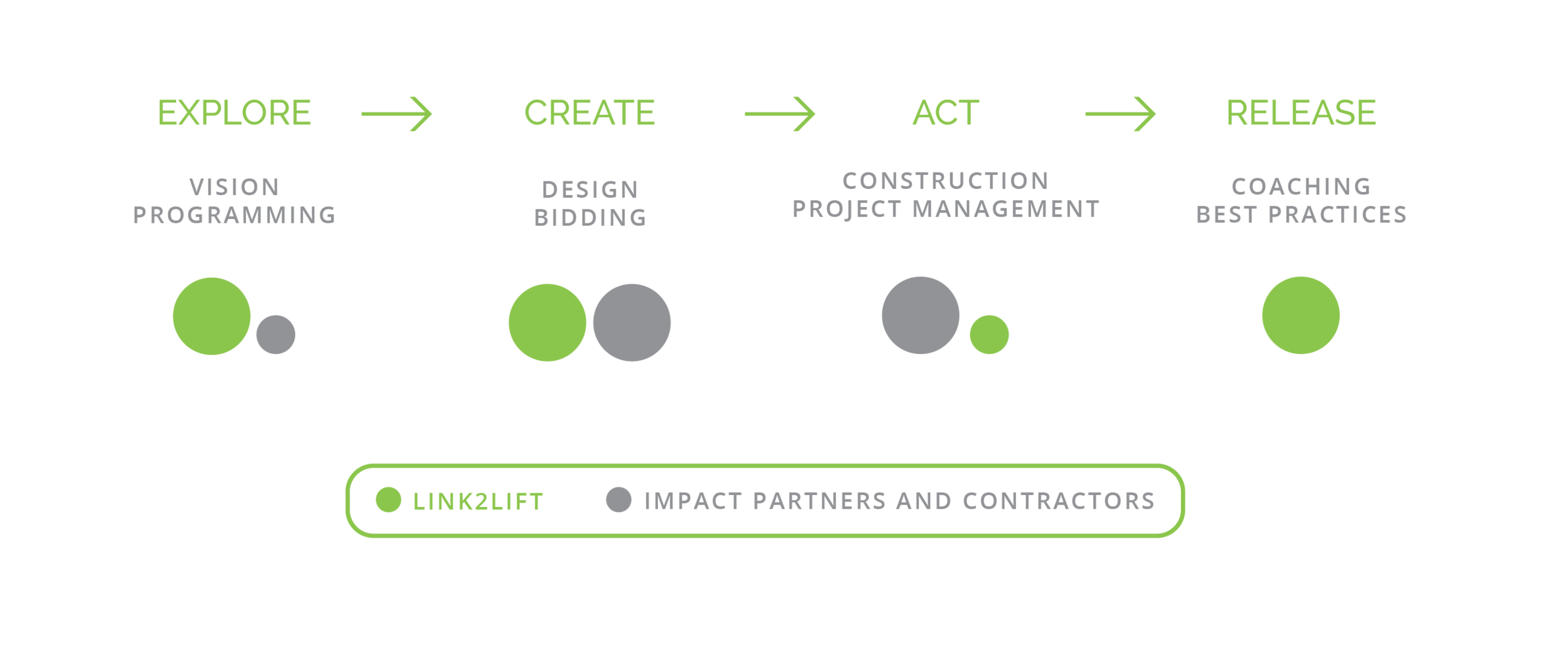 Impact Partners-01.png