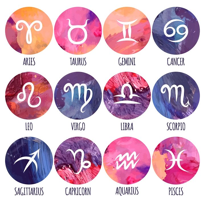 WHAT YOUR ZODIAC SIGN SAYS ABOUT YOUR STYLE — Alyssa Tabit Smith