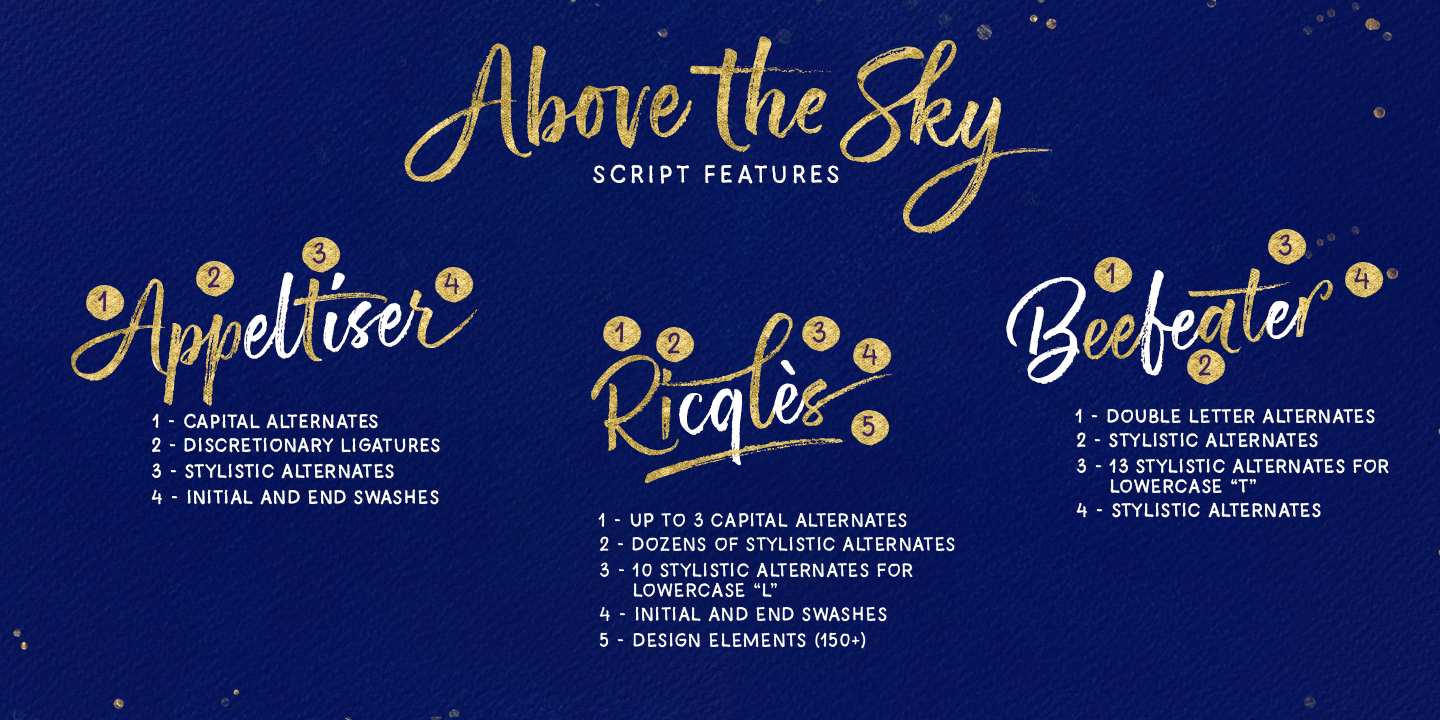 abovethesky-03.png