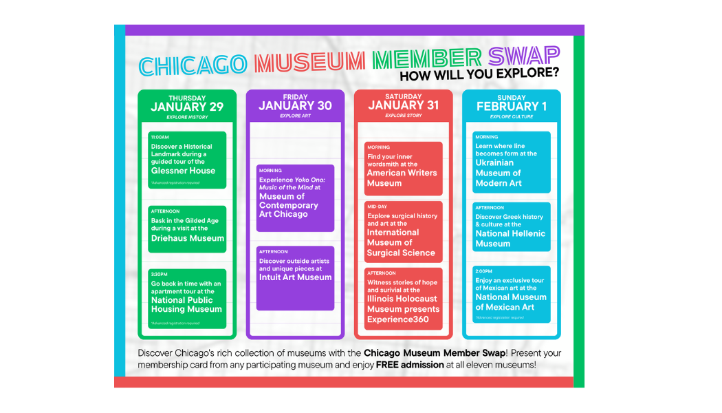 Museum Member’s Swap &amp;  Members Only Tour