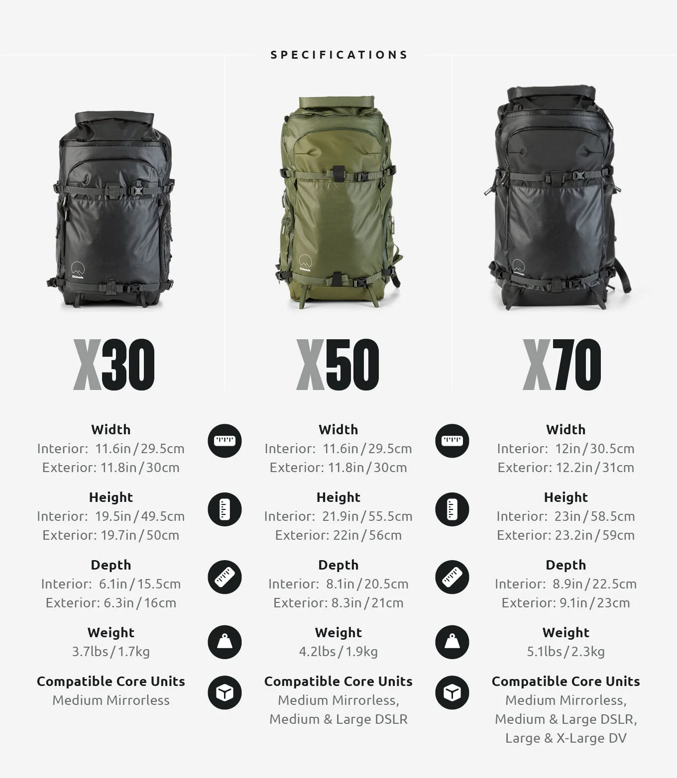 Shimoda Action X series backpack specifications