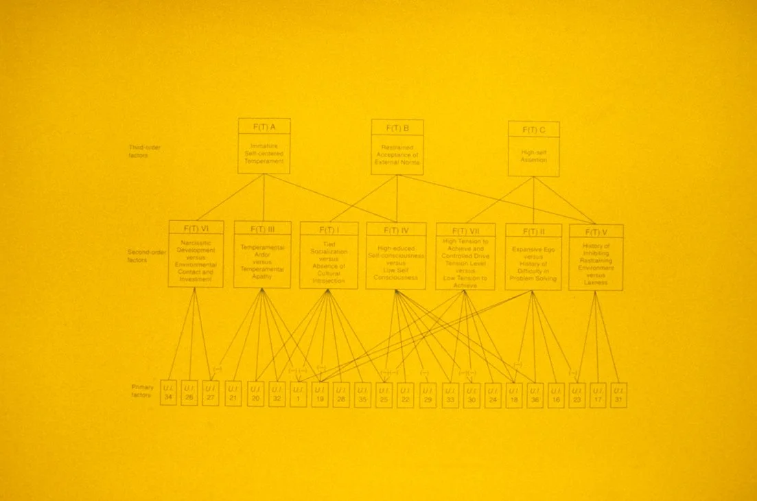 MoMA NY 1997 06 680k.jpg