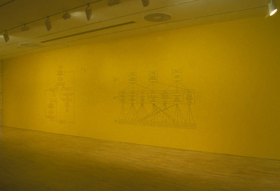 MoMA NY 1997 07 460k.jpg