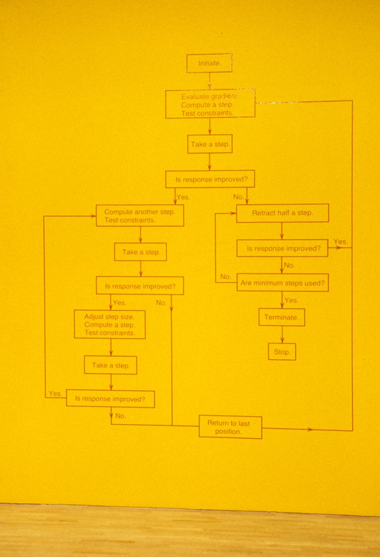 MoMA NY 1997 08 728k.jpg