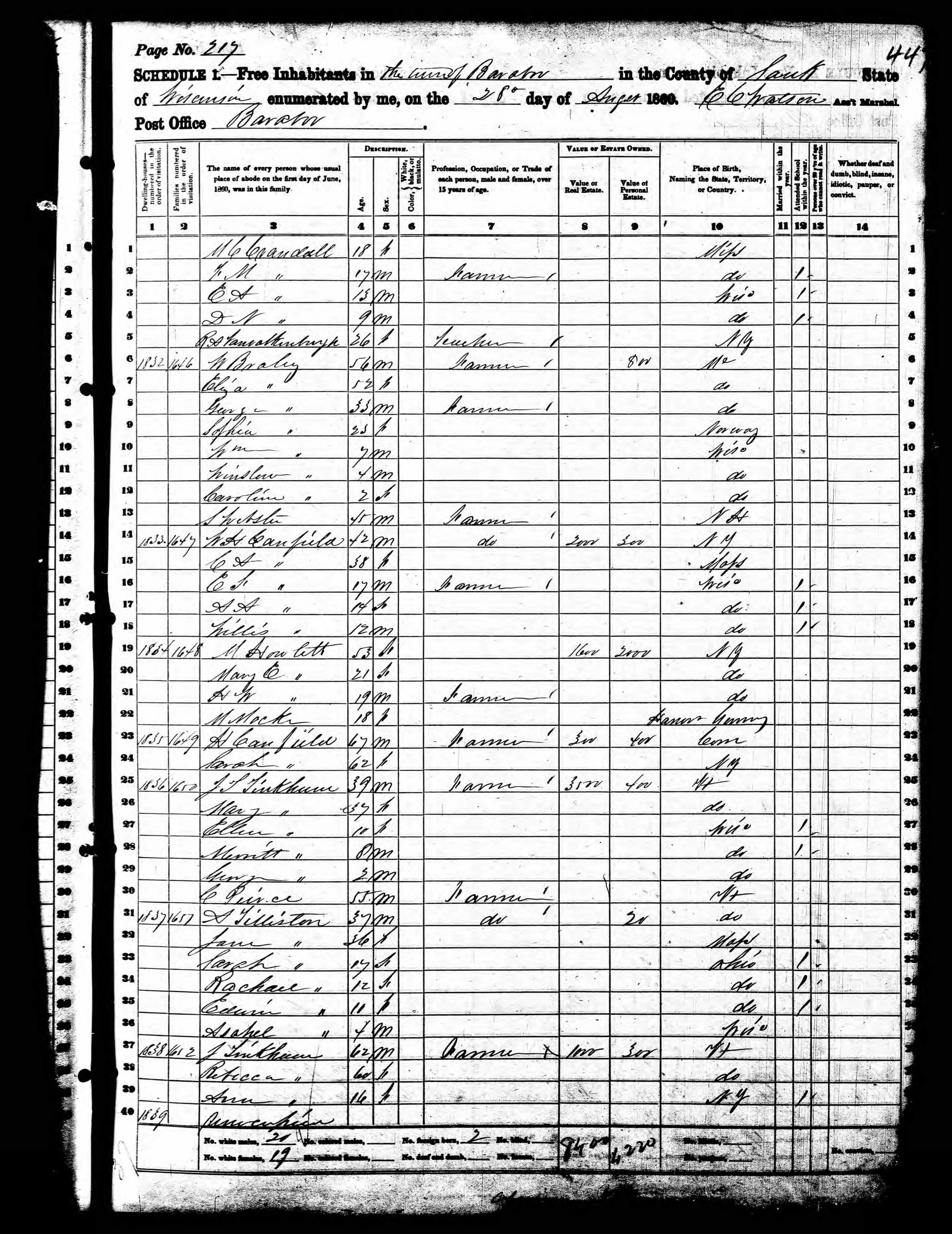 Home Sauk County Historical Society