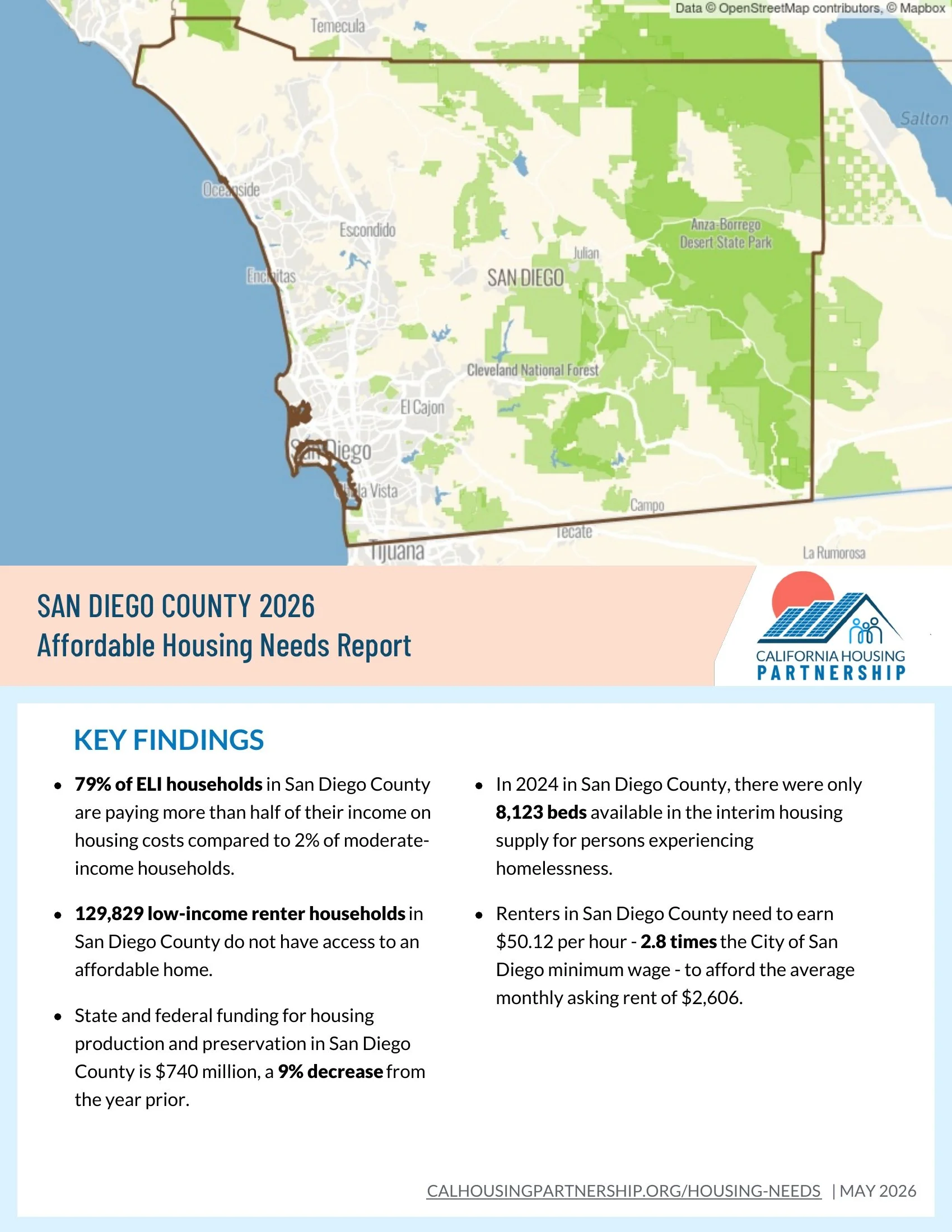 San_Diego_Housing_Report_2026_Page_1.jpg