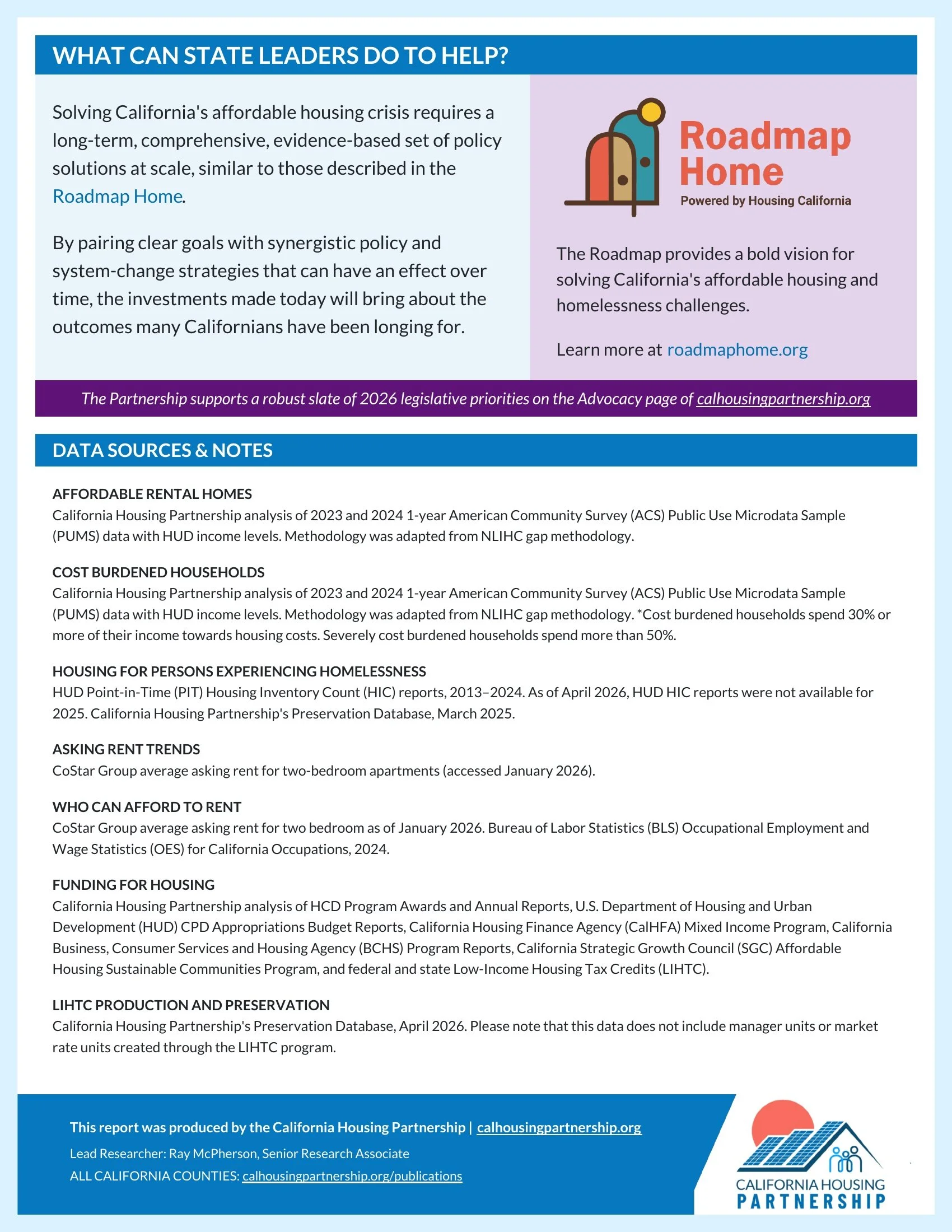 San_Diego_Housing_Report_2026_Page_5.jpg