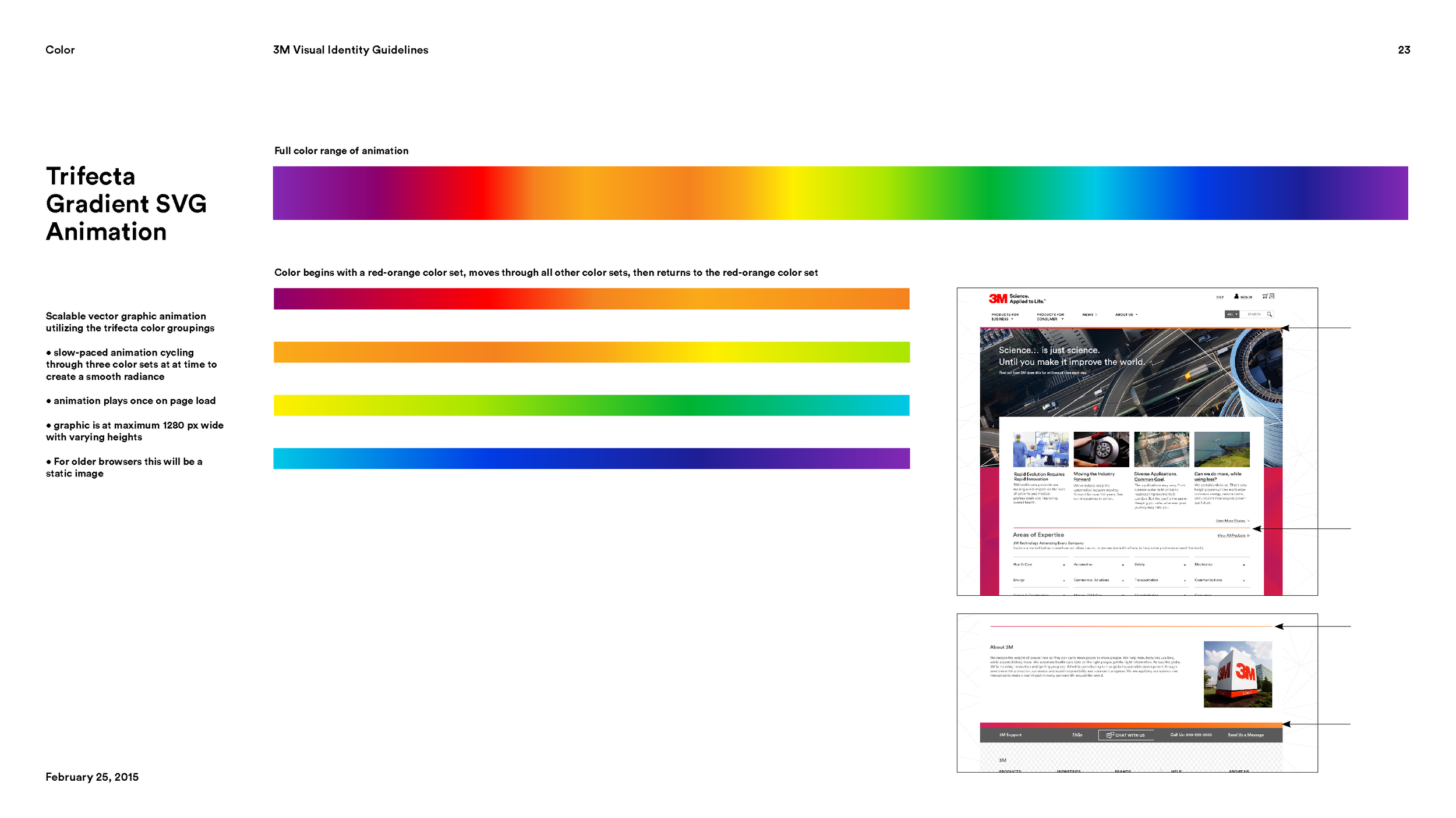 3M_Web_Visual_Guidelines_Page_4.png