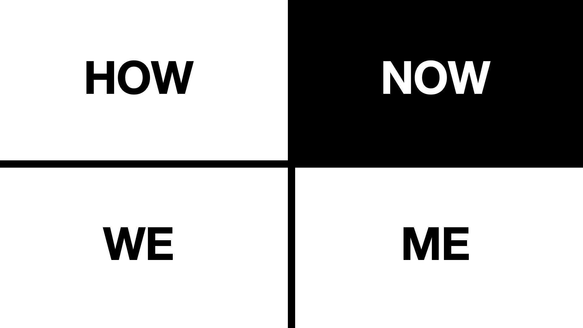 How Now Me We - Part 3: The Now personality