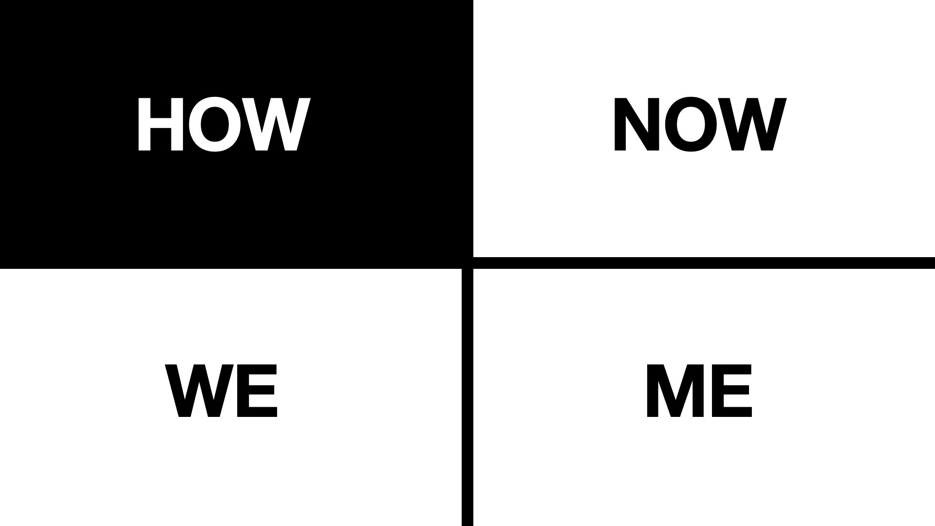 How Now Me We - Part 2: The How personality