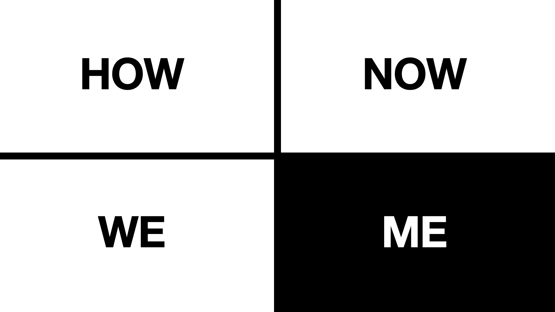 How Now Me We - Part 4: The Me personality