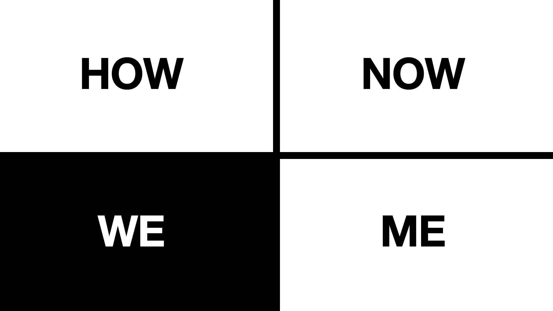 How Now Me We - Part 5: The We personality