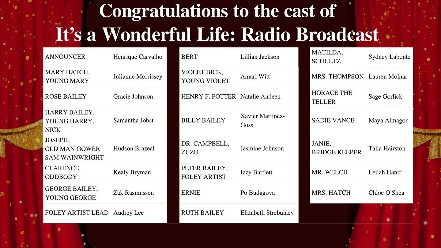 CONGRATS🎉🥳🎊