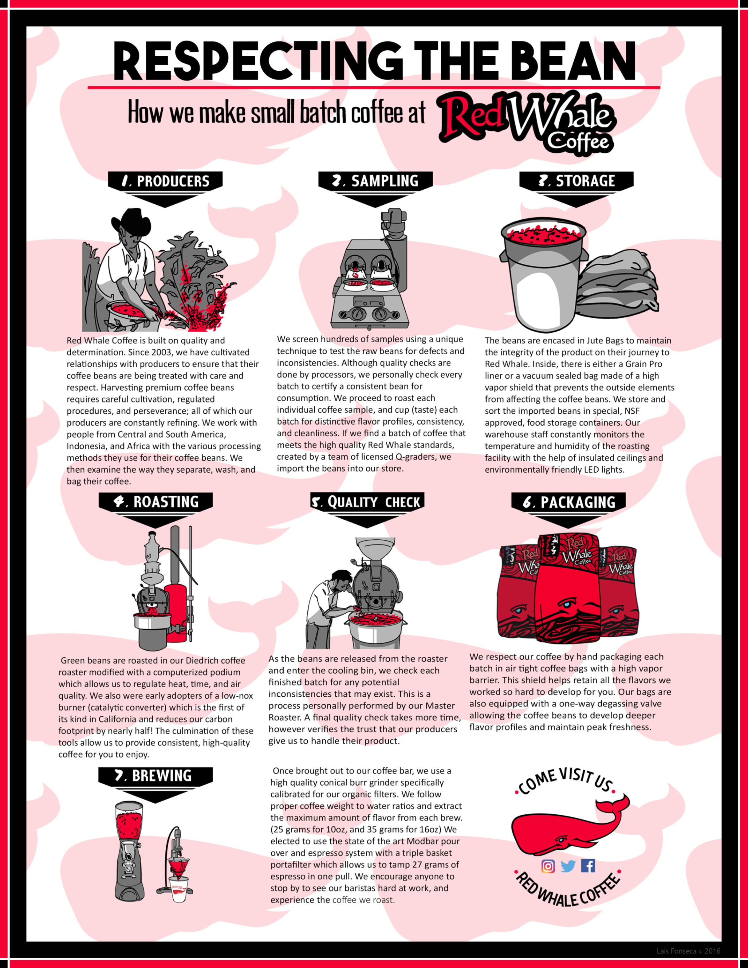 Story Of Respecting Bean Full Page-2.png