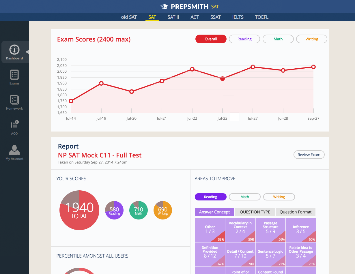 dashboard.png