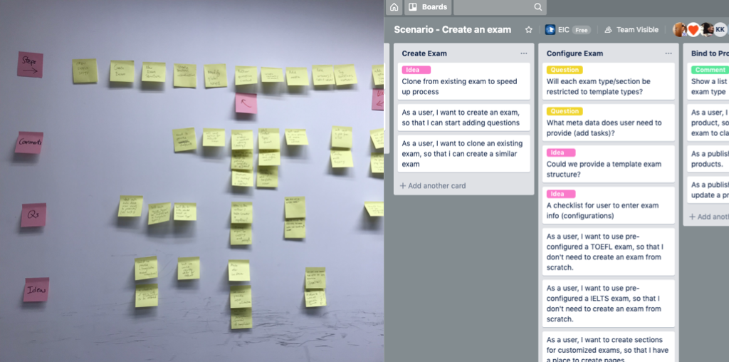 (Left) One of the scenarios we have created as a team in the workshop. (Right) I then transferred our ideas into Trello so that we can add and rearrange things easily.