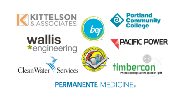 Virtual Visits to Industry