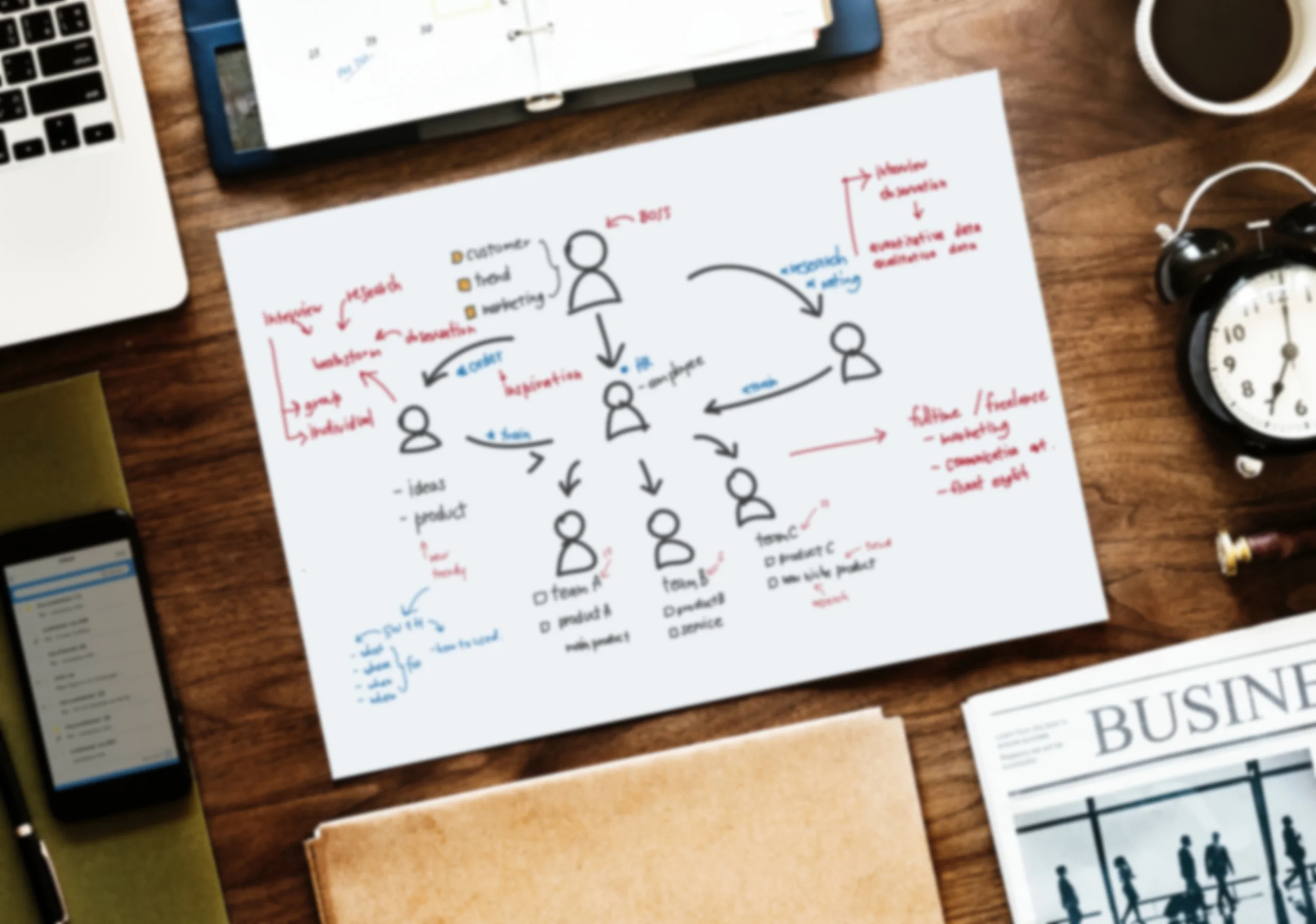 Creating an Intentional Culture - Part 1
