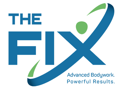 The FIX Athletic Recovery Center | Charlotte, NC