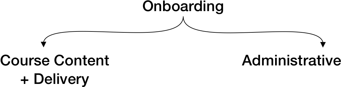 04 onboarding.png